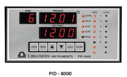 Microprocessor Based Multi-Loop PID Temperature Controller