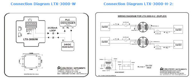 Connection Diagram LTX-3000-H and LTX-3000-D