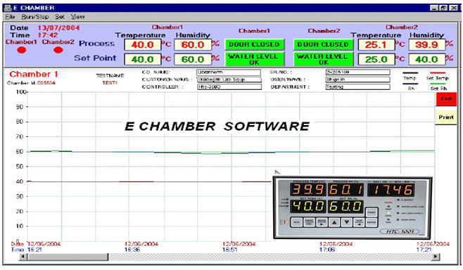 ECHAMBER-software