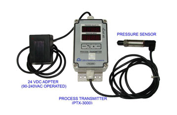 Temperature Transmitters, Process Transmitters, Process Transmitters ...