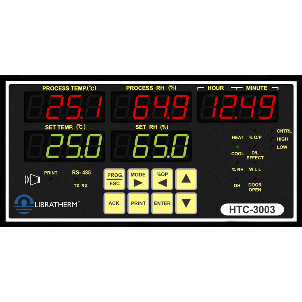 Libratherm Instruments Pvt. Ltd.