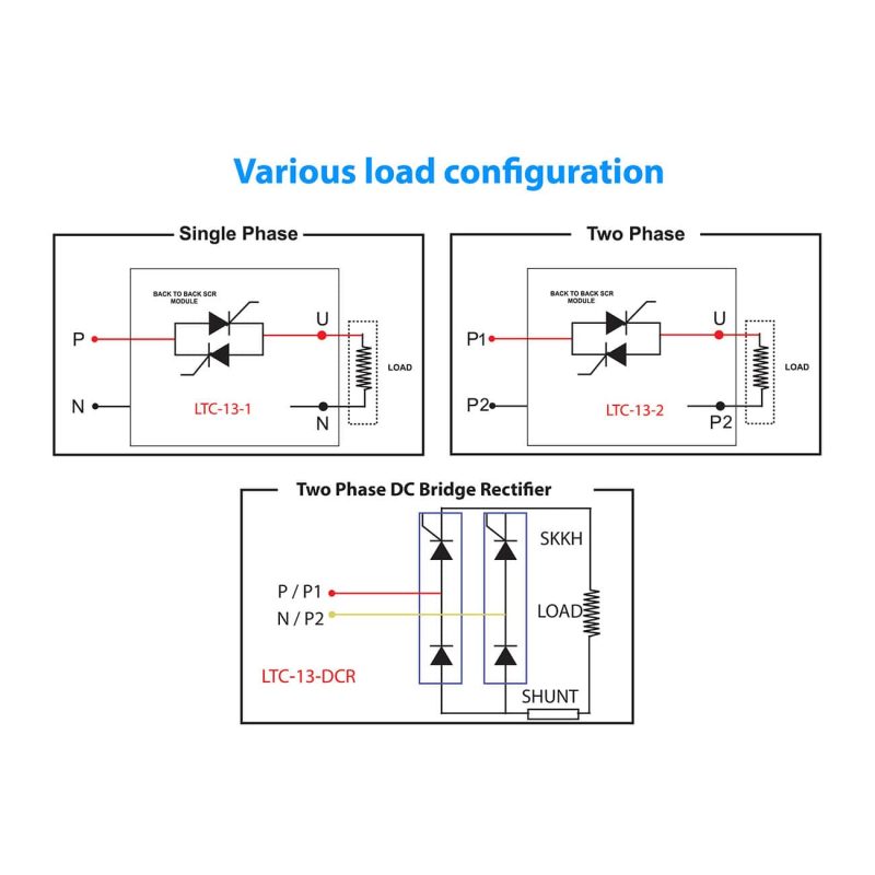 Libratherm Instruments Pvt. Ltd