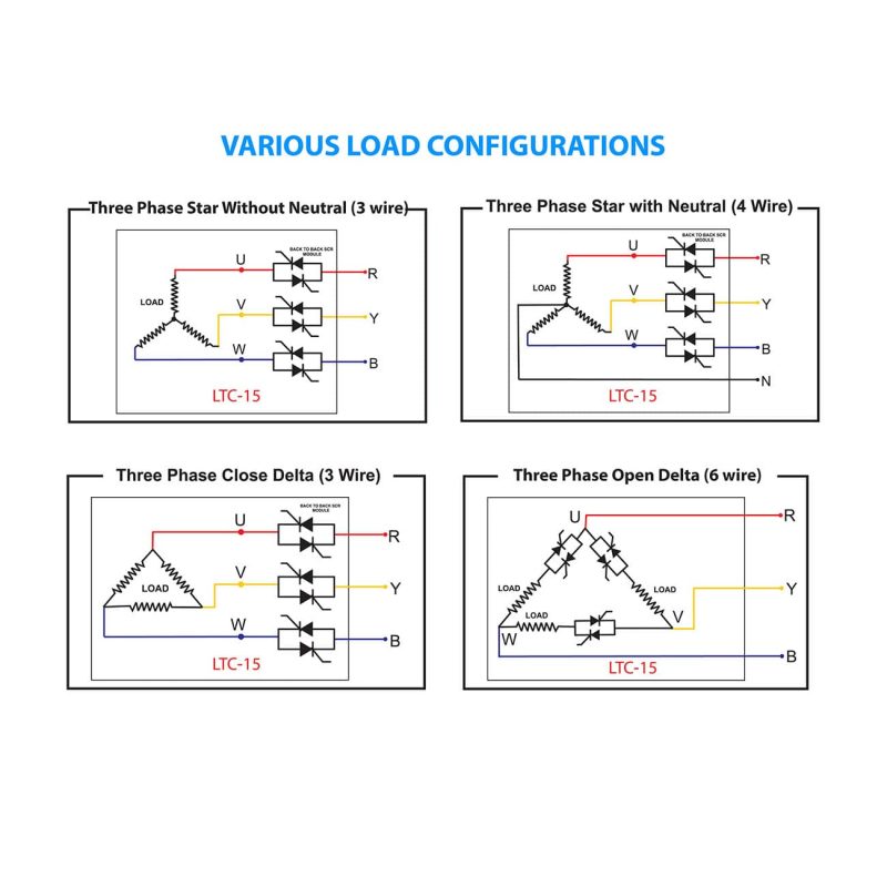 Libratherm Instruments Pvt. Ltd.
