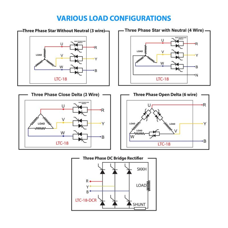Libratherm Instruments Pvt. Ltd.