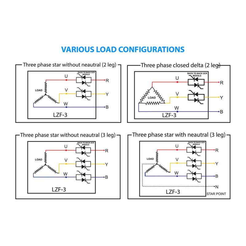 Libratherm Instruments Pvt. Ltd.