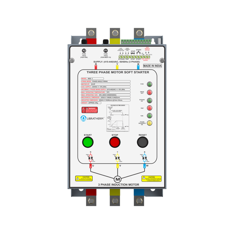 Libratherm Instruments Pvt. Ltd.