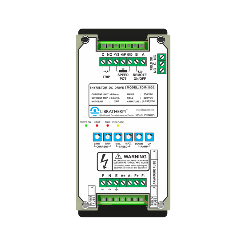 Libratherm Instruments Pvt. Ltd.