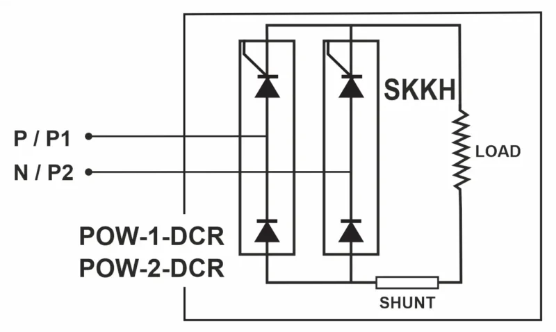 Libratherm Instruments Pvt. Ltd.