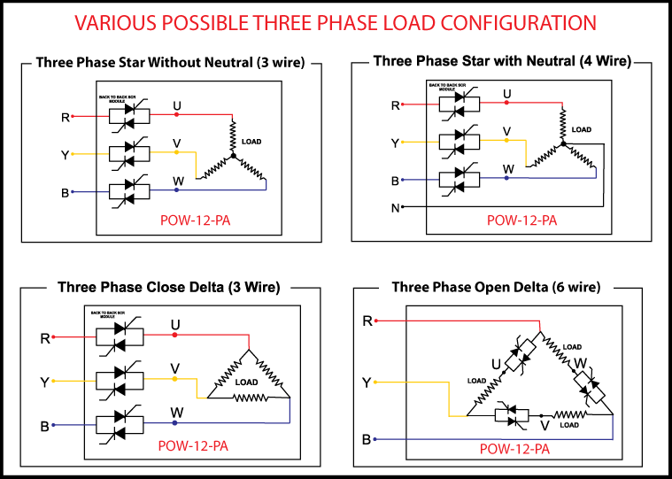 Libratherm Instruments Pvt. Ltd.