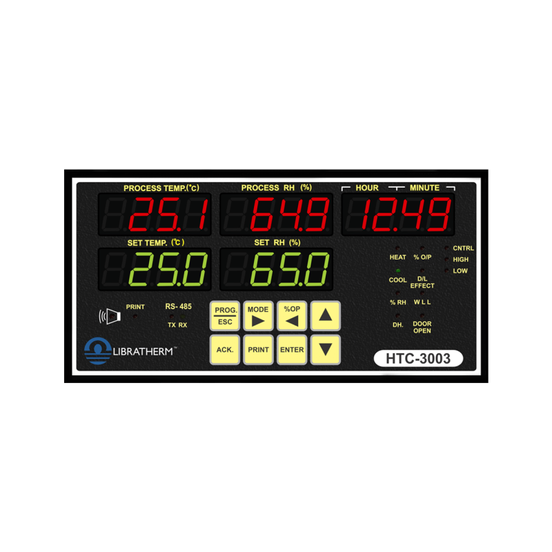 Libratherm Instruments Pvt. Ltd.