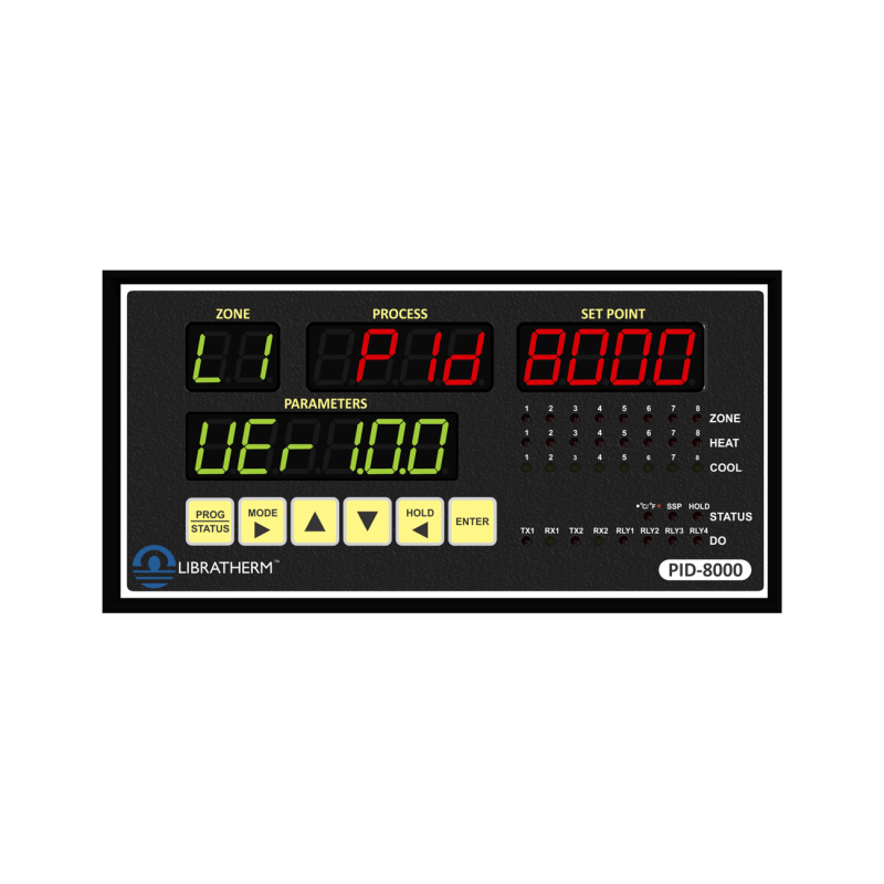 Libratherm Instruments Pvt. Ltd