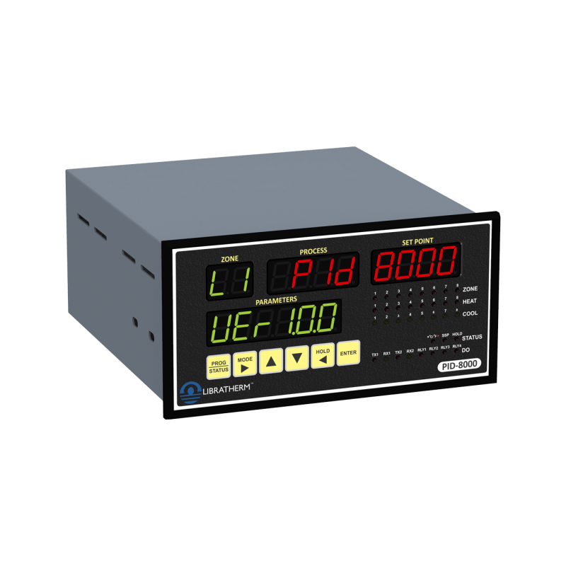 Libratherm Instruments Pvt. Ltd