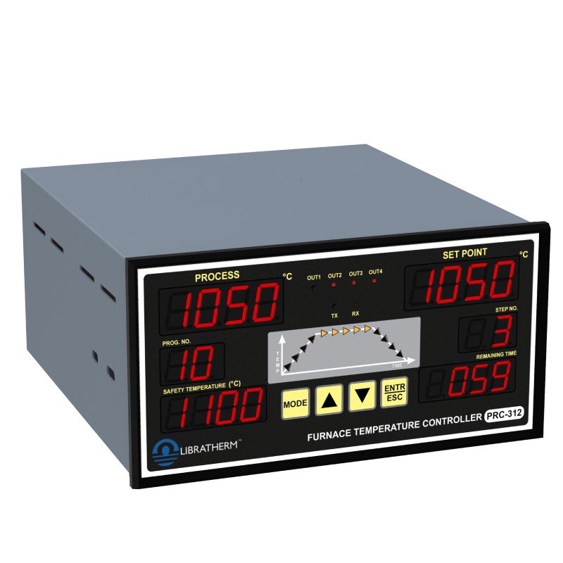 Libratherm Instruments Pvt. Ltd.