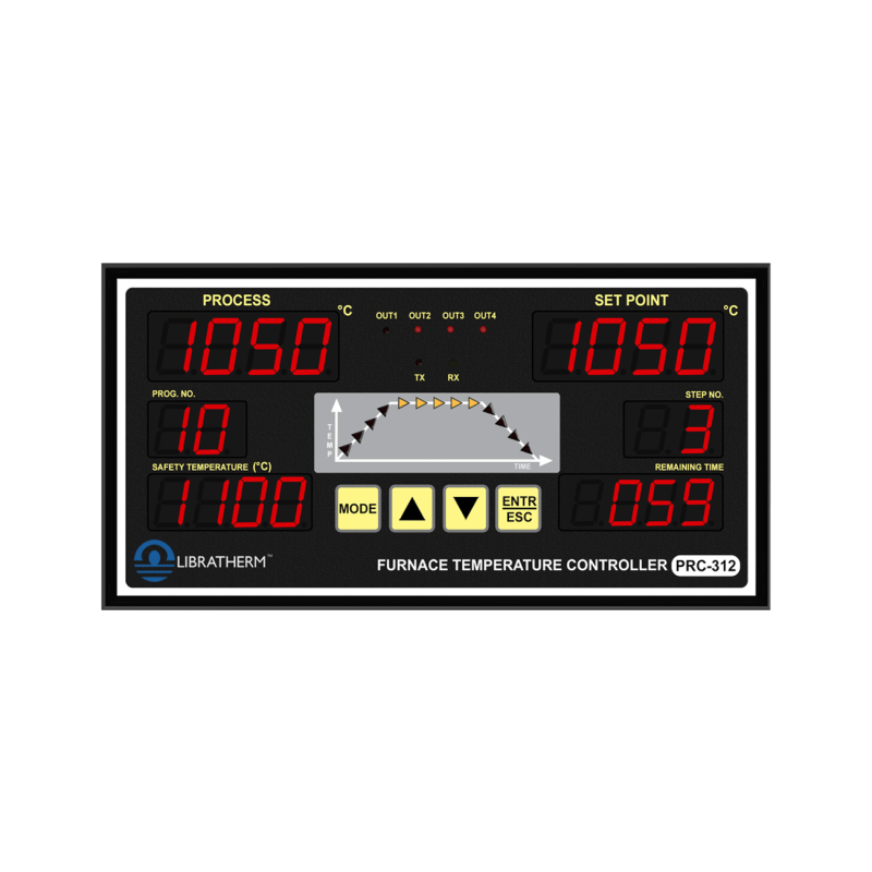 Libratherm Instruments Pvt. Ltd.