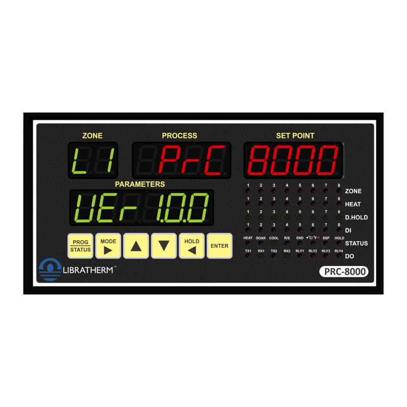 Libratherm Instruments Pvt. Ltd