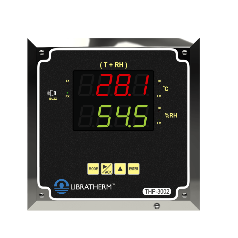 Libratherm Instruments Pvt. Ltd.