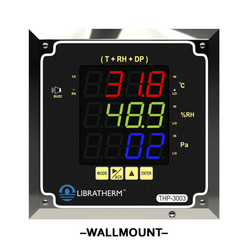 Libratherm Instruments Pvt. Ltd.