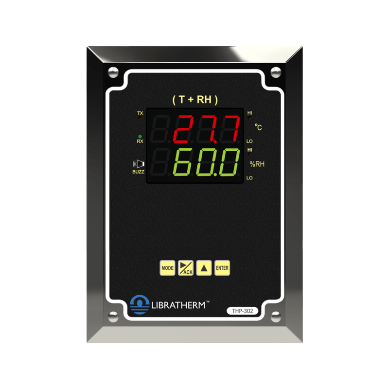 Libratherm Instruments Pvt. Ltd.