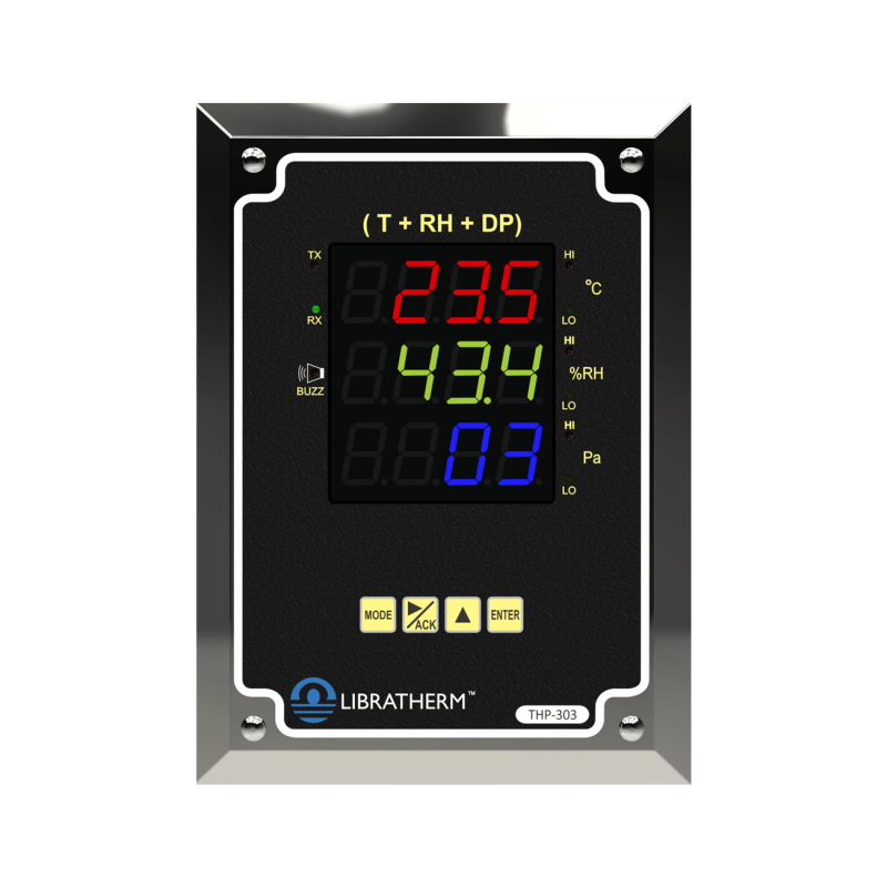 Libratherm Instruments Pvt. Ltd.